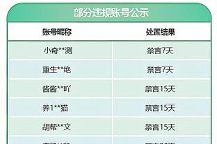 联赛杯-切尔西vs米堡首发：穆德里克、布罗亚、斯特林先发