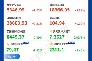 真是稳定！布克18中10&10罚全中砍全队最高35分 另有7助4板