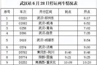 沃格尔：格雷森-阿伦的身体状态不错 明日他大概率出战